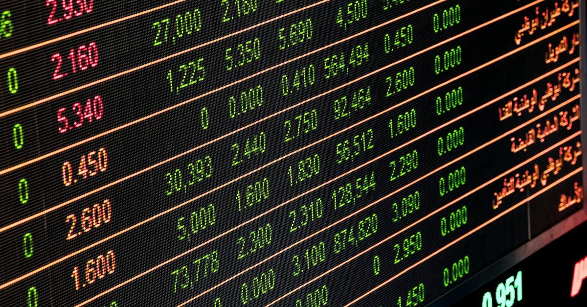 Opcje vs. futures: najważniejsze różnice w świecie instrumentów pochodnych wyjaśnione po ludzku